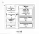 Fig. 11 - Stereo data representation of biomedical signals along a lead