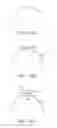 Fig. 14 - Apparatus and methods for nipple and breast formation