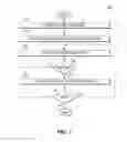 Fig. 07 - Apparatus and method for advanced alarming in field device protocols