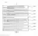 Fig. 08 - Information processing system using nucleotide sequence-related information