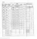 Fig. 11 - Information processing system using nucleotide sequence-related information