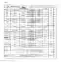 Fig. 22 - Information processing system using nucleotide sequence-related information