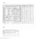 Fig. 24 - Information processing system using nucleotide sequence-related information