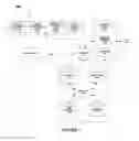 Fig. 02 - System and method for draft selection and participation therein
