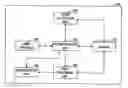 Fig. 01 - INFORMATION PROCESSING APPARATUS, CONTENT DATA RECONFIGURING METHOD AND PROGRAM