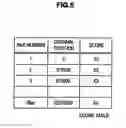 Fig. 06 - INFORMATION PROCESSING APPARATUS, CONTENT DATA RECONFIGURING METHOD AND PROGRAM