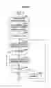 Fig. 20 - INFORMATION PROCESSING APPARATUS, CONTENT DATA RECONFIGURING METHOD AND PROGRAM