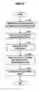 Fig. 22 - INFORMATION PROCESSING APPARATUS, CONTENT DATA RECONFIGURING METHOD AND PROGRAM