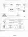 Fig. 05 - Method and apparatus for playing multimedia audio-visual presentations