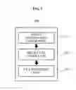 Fig. 06 - Object-based audio system, object-based audio providing method, and object-based audio playing method using preset function