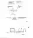 Fig. 02 - Audio Auditioning Device