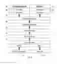 Fig. 03 - Method and apparatus for integrated simulation