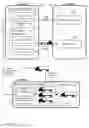 Fig. 01 - Transport scheduling for low microbial bulk products