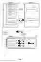 Fig. 02 - Transport scheduling for low microbial bulk products