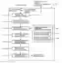 Fig. 01 - Mold designing apparatus, mold designing method, mold designing system and mold designing program
