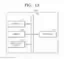 Fig. 12 - Measurement method and measurement system using the same