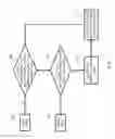 Fig. 12 - Automatic fault detection and classification in a plasma processing system and methods thereof