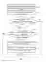 Fig. 05 - Encryption Method of Digital Data, Decryption Method of Encrypted Digital Data, Manufacturing System of Storage Apparatus and Manufacturing Method Thereof