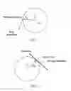 Fig. 02 - Alternative method for reducing web feed rate variations induced by parent roll geometry variations