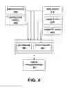 Fig. 05 - Crop treatment compatibility