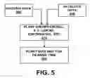 Fig. 06 - Crop treatment compatibility
