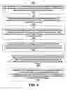 Fig. 10 - Crop treatment compatibility