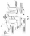 Fig. 11 - Crop treatment compatibility