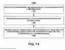 Fig. 12 - Crop treatment compatibility