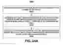 Fig. 26 - Crop treatment compatibility