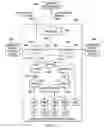 Fig. 05 - Microgrid control system