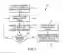 Fig. 09 - ADAPTIVE VOLTAGE CONTROL FOR WIND TURBINES