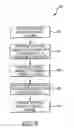 Fig. 11 - ADAPTIVE VOLTAGE CONTROL FOR WIND TURBINES
