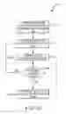 Fig. 12 - ADAPTIVE VOLTAGE CONTROL FOR WIND TURBINES