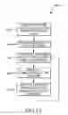 Fig. 15 - ADAPTIVE VOLTAGE CONTROL FOR WIND TURBINES