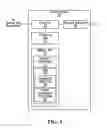 Fig. 05 - Method and system for controlling a bathing system in accordance with an energy savings mode