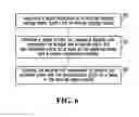 Fig. 07 - Method and system for controlling a bathing system in accordance with an energy savings mode