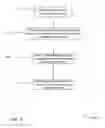 Fig. 08 - Energy-optimal control decisions for systems