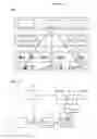 Fig. 02 - METHOD FOR POWER PLANT USAGE PLANNING