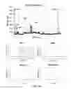 Fig. 03 - SYSTEMS AND METHODS FOR REDUCING ENERGY USAGE,