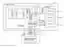 Fig. 01 - System for controlling an in-vehicle device
