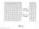 Fig. 04 - System for controlling an in-vehicle device