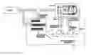 Fig. 01 - Motion control unit for vehicle based on jerk information