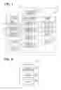 Fig. 02 - Non-manipulation operation system and method for preparing for non-manipulation operation of vehicle