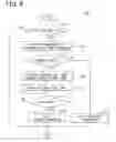 Fig. 06 - Non-manipulation operation system and method for preparing for non-manipulation operation of vehicle