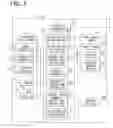 Fig. 07 - Non-manipulation operation system and method for preparing for non-manipulation operation of vehicle