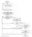 Fig. 01 - APPARATUS, METHOD, AND PROGRAM FOR AUTOMATICALLY DISCRIMINATING SHIP