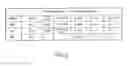 Fig. 03 - APPARATUS, METHOD, AND PROGRAM FOR AUTOMATICALLY DISCRIMINATING SHIP