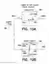 Fig. 11 - Method and apparatus for controlling a marine vessel