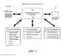 Fig. 05 - Electronic system and method of automating, controlling, and optimizing the operation of one or more energy storage units and a combined serial and parallel hybrid marine propulsion system