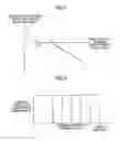Fig. 05 - Electric power steering system